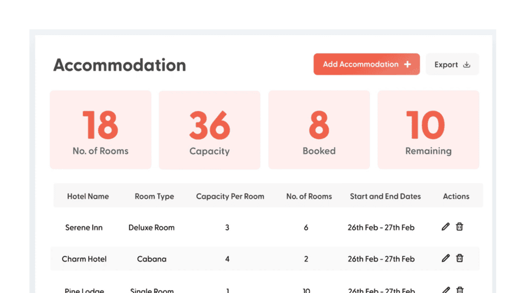 vFairs accommodation module