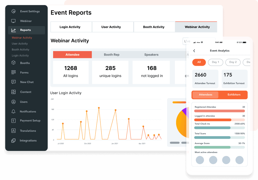 Easily Track How Your Virtual Job Fair Performs.-min