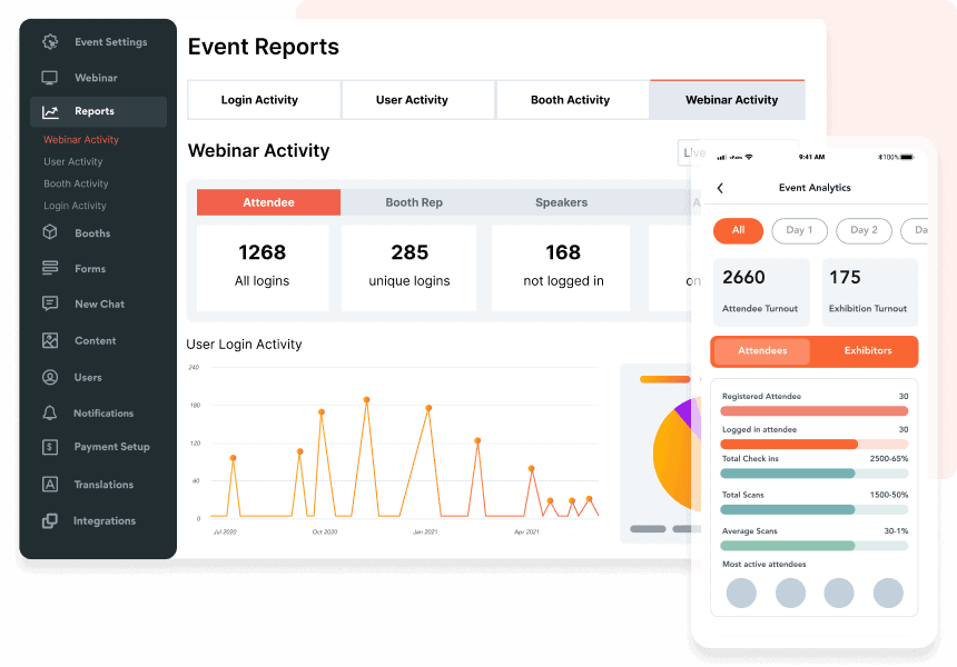 Measure Your Virtual Career Fair_s Performance With Detailed Reports.-min