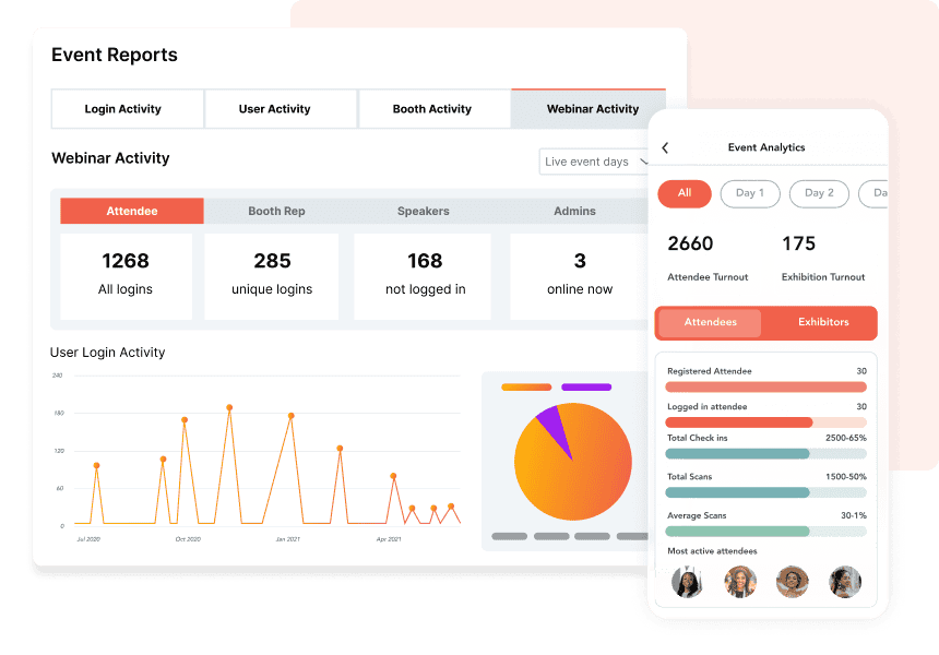 vFairs Feature Set