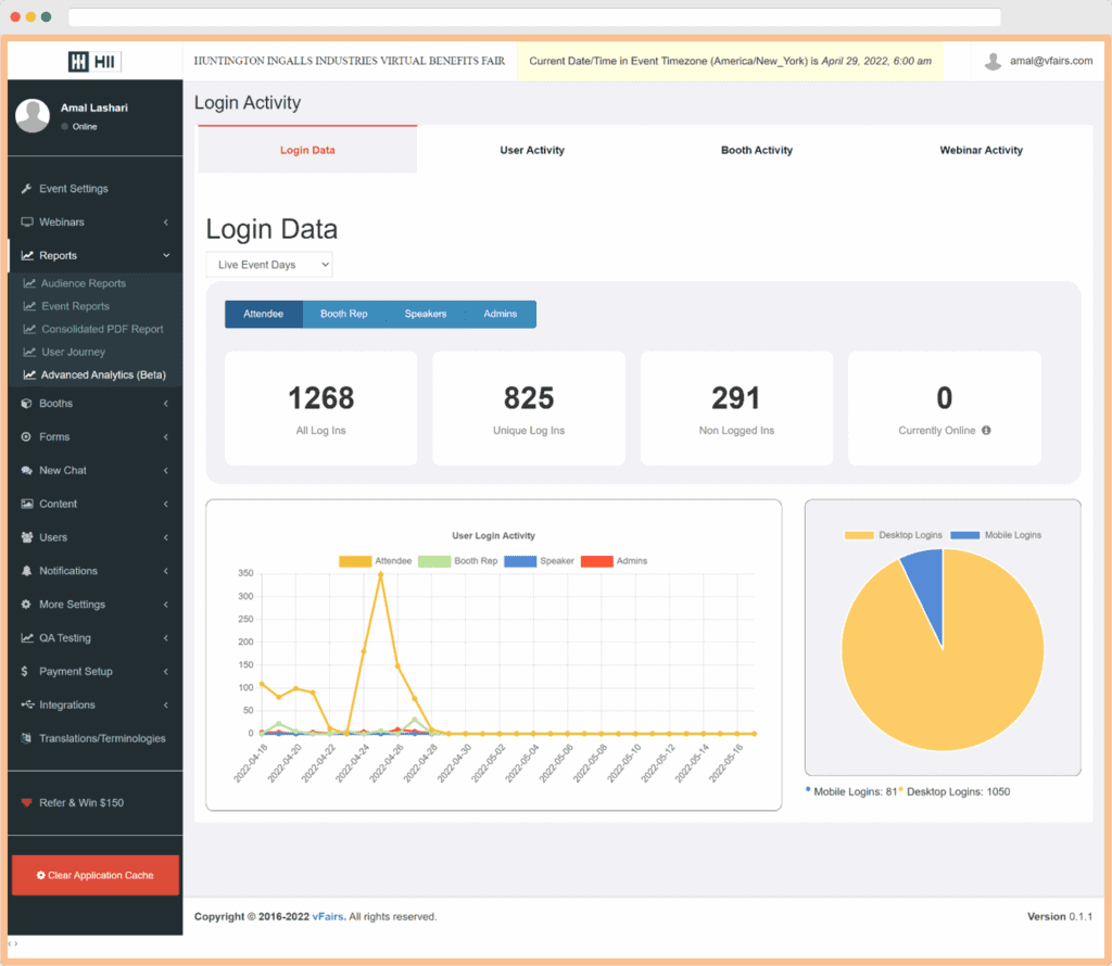 Real-time metrics displayed through vFairs virtual event dashboard