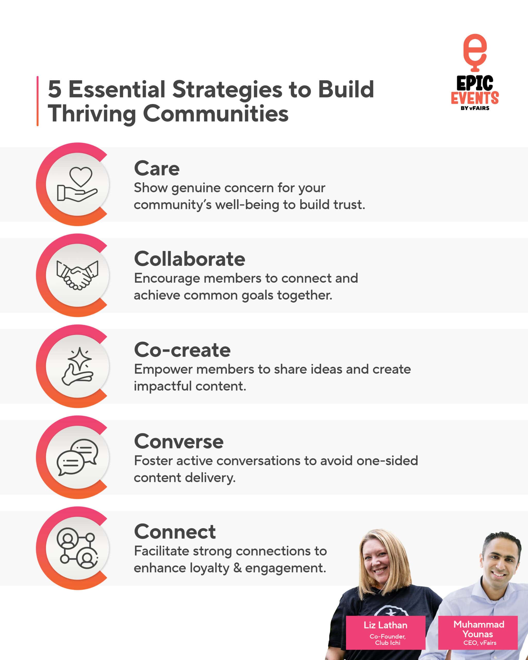 Essential strategies to build thriving communities 