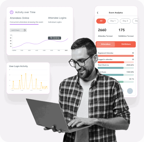 The role of data in event strategy