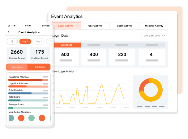 Event demographic analytics report