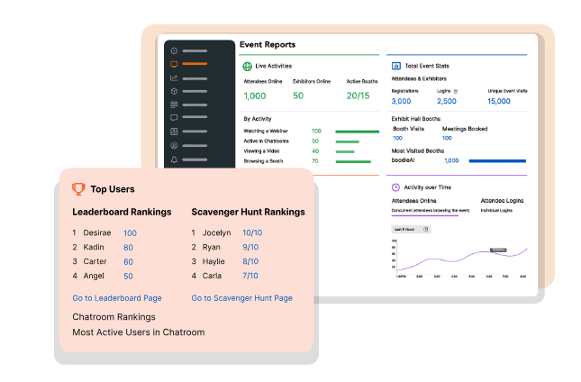 Event engagement metrics 