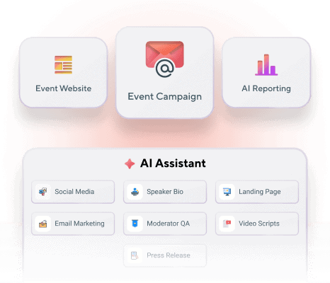 Event Marketing & AI Tools