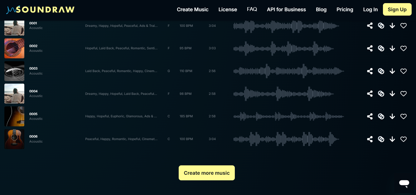 Soundraw offering various options to create music from the acoustic genre 