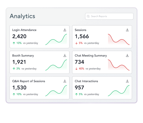 Event analytics & reporting