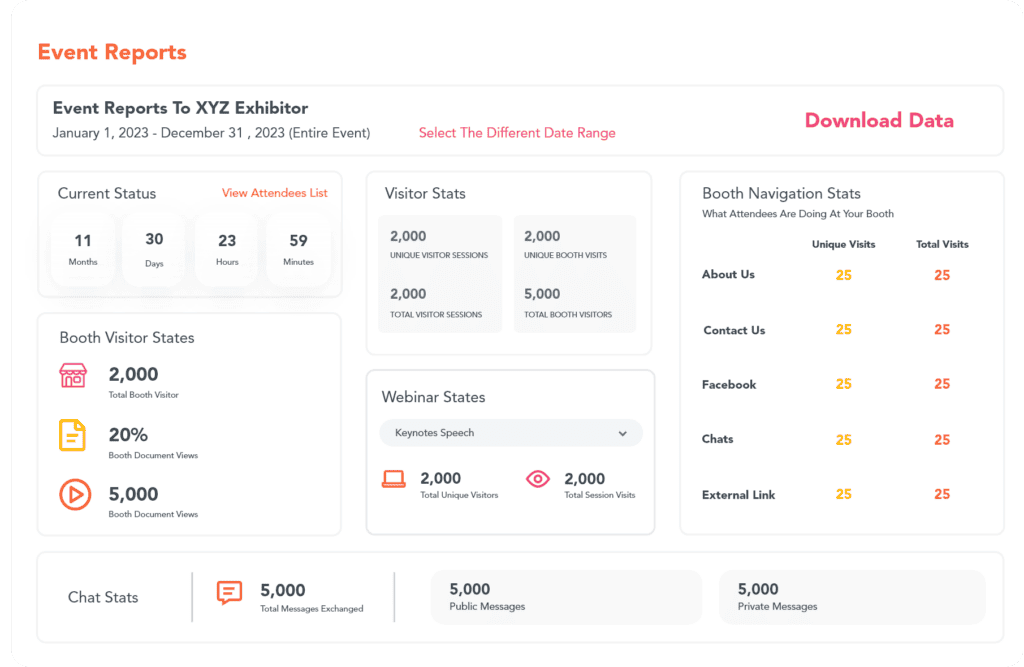 vFairs event reporting tools