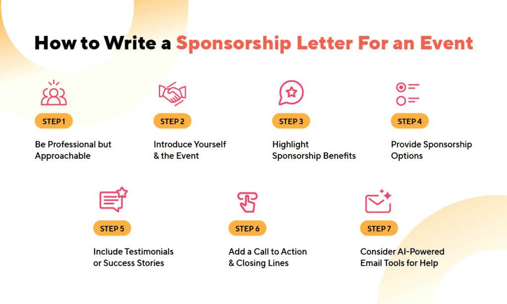 Step-by-Step Guide on How to Write a Sponsorship Letter For an Event