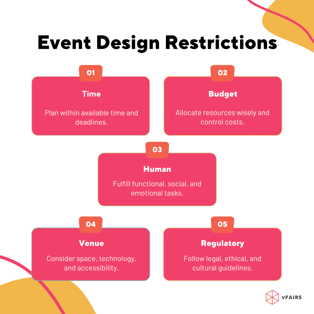 5 design restrictions that even planners should consider while design events